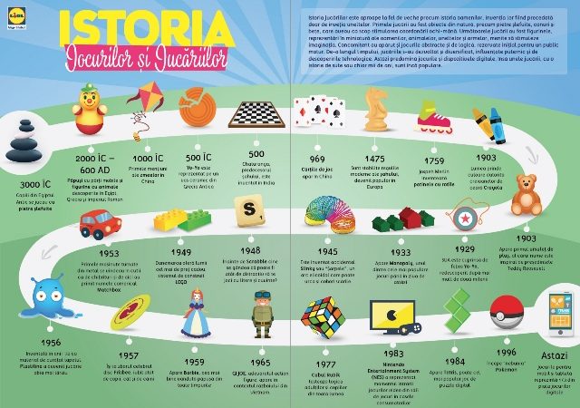 Jucarii care stranesc imaginatia