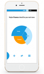 S-a lansat “Better”, aplicatia care te ajuta sa iti schimbi viata in bine
